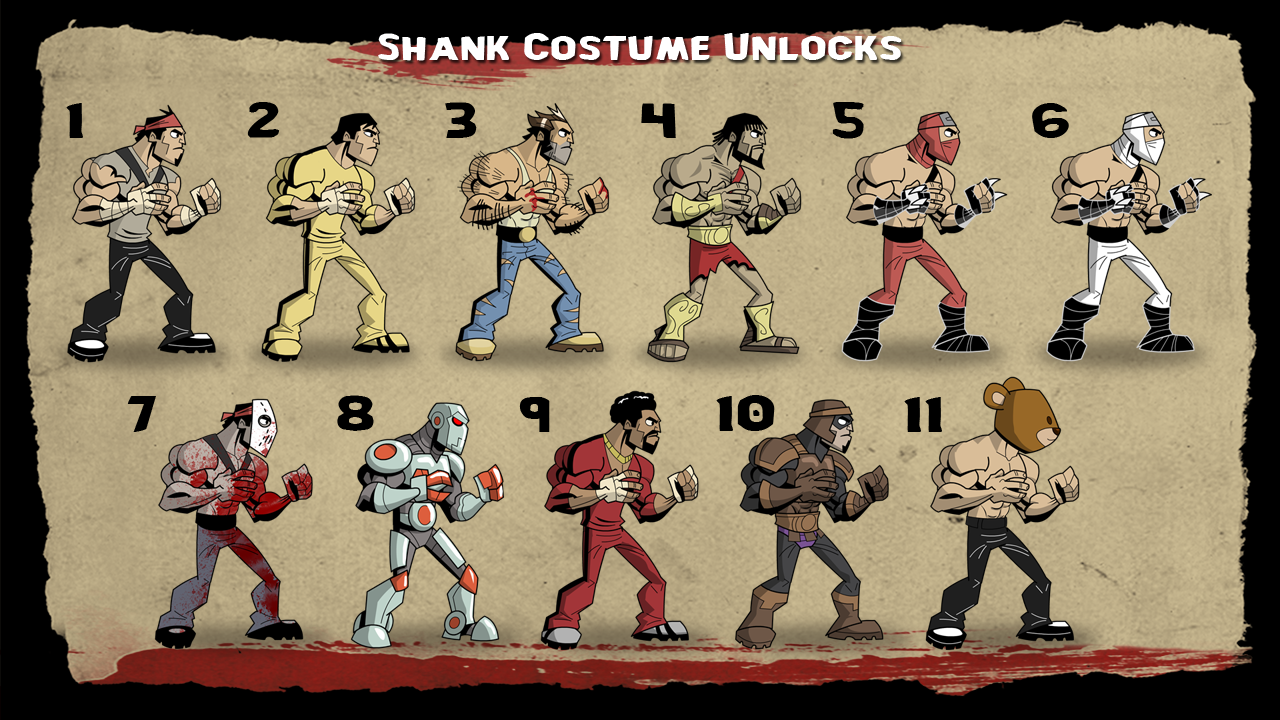 Complete Guide to Shank’s Unlockable Costumes