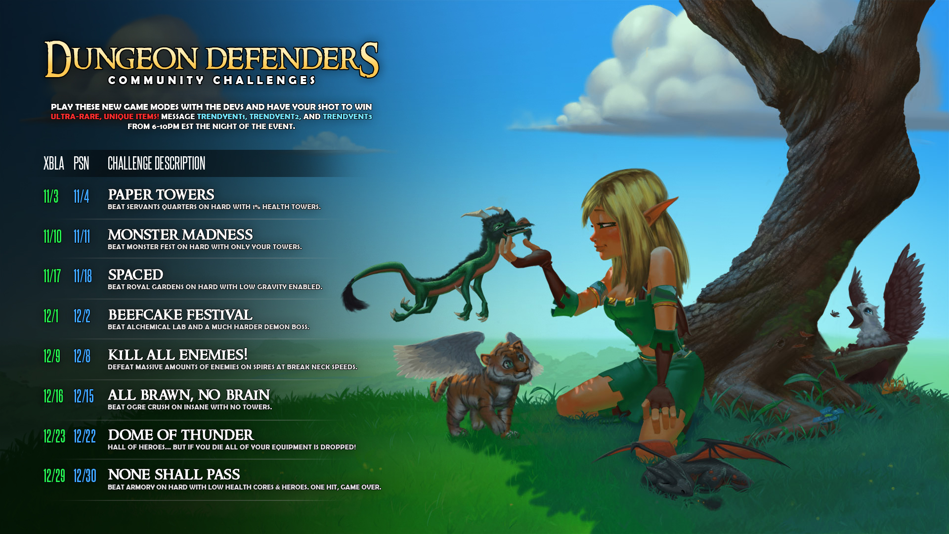Dungeon Defenders celebrates 250K sales with community events