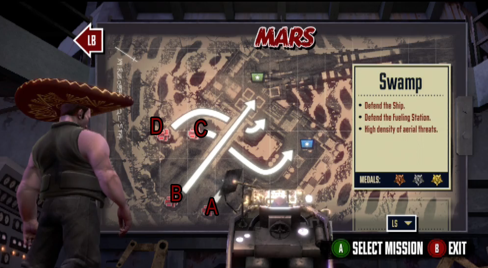 Iron Brigade Martian Bear level guide – Swamp