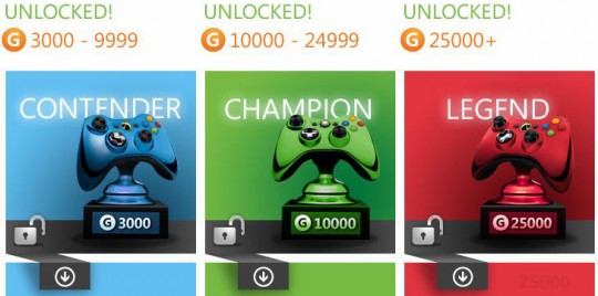 You can score 10,000 Microsoft Rewards points by earning Xbox Gamerscore in  May