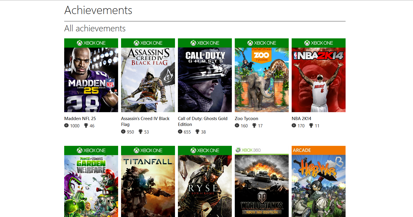 Xbox One Achievements now viewable on Xbox.com