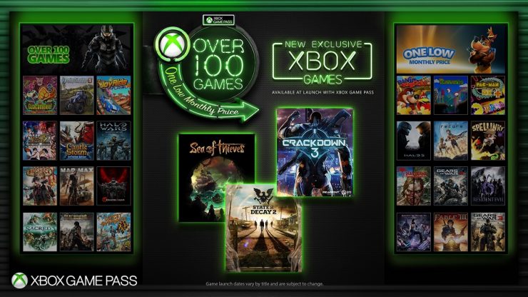 xbox game pass games pc