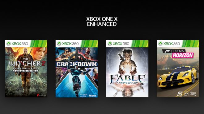 Xbox-360-Enhanced_XBLAFans